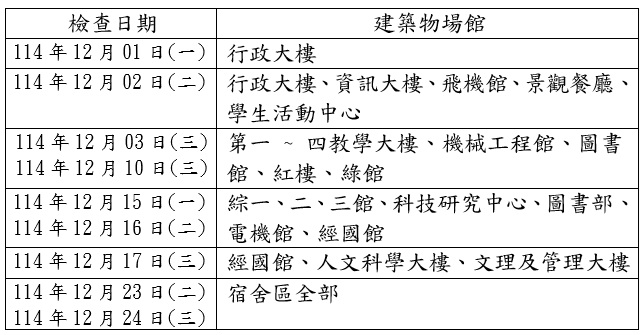 114建物檢查 114建物檢查